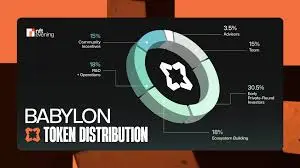Babylon